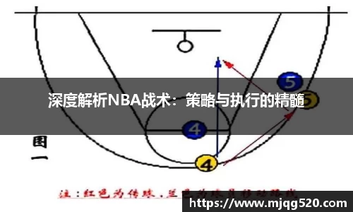深度解析NBA战术：策略与执行的精髓